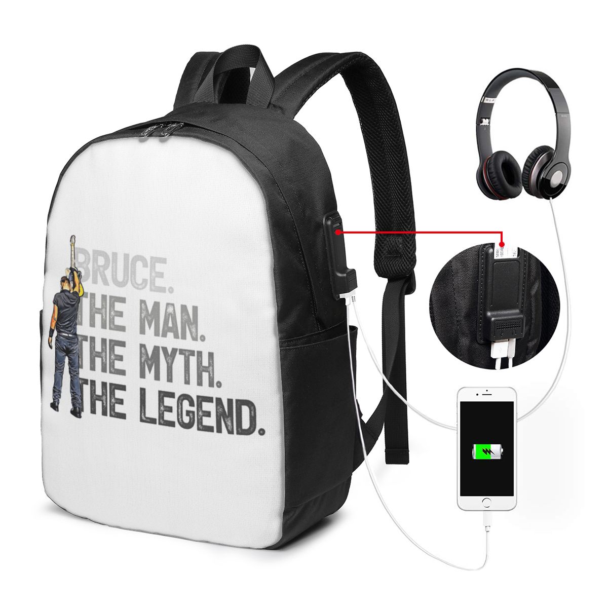 Mochila Bruce Springsteen, bol - Women Bags For Travel reseña y precio