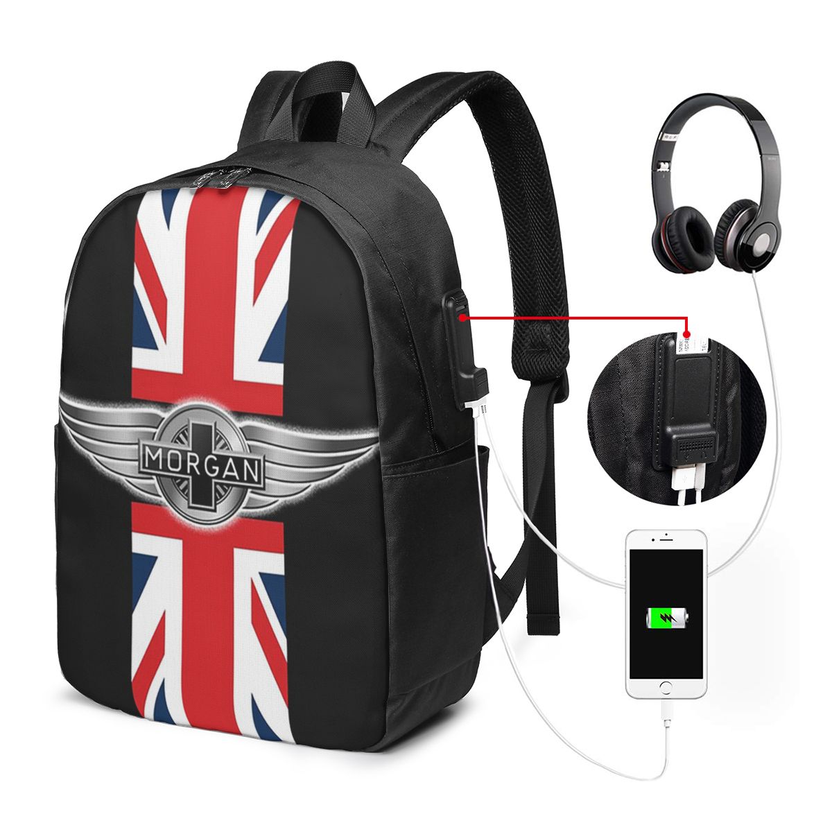 Mochila Morgan Motor Car Compa - Women Bags For Travel reseña y precio