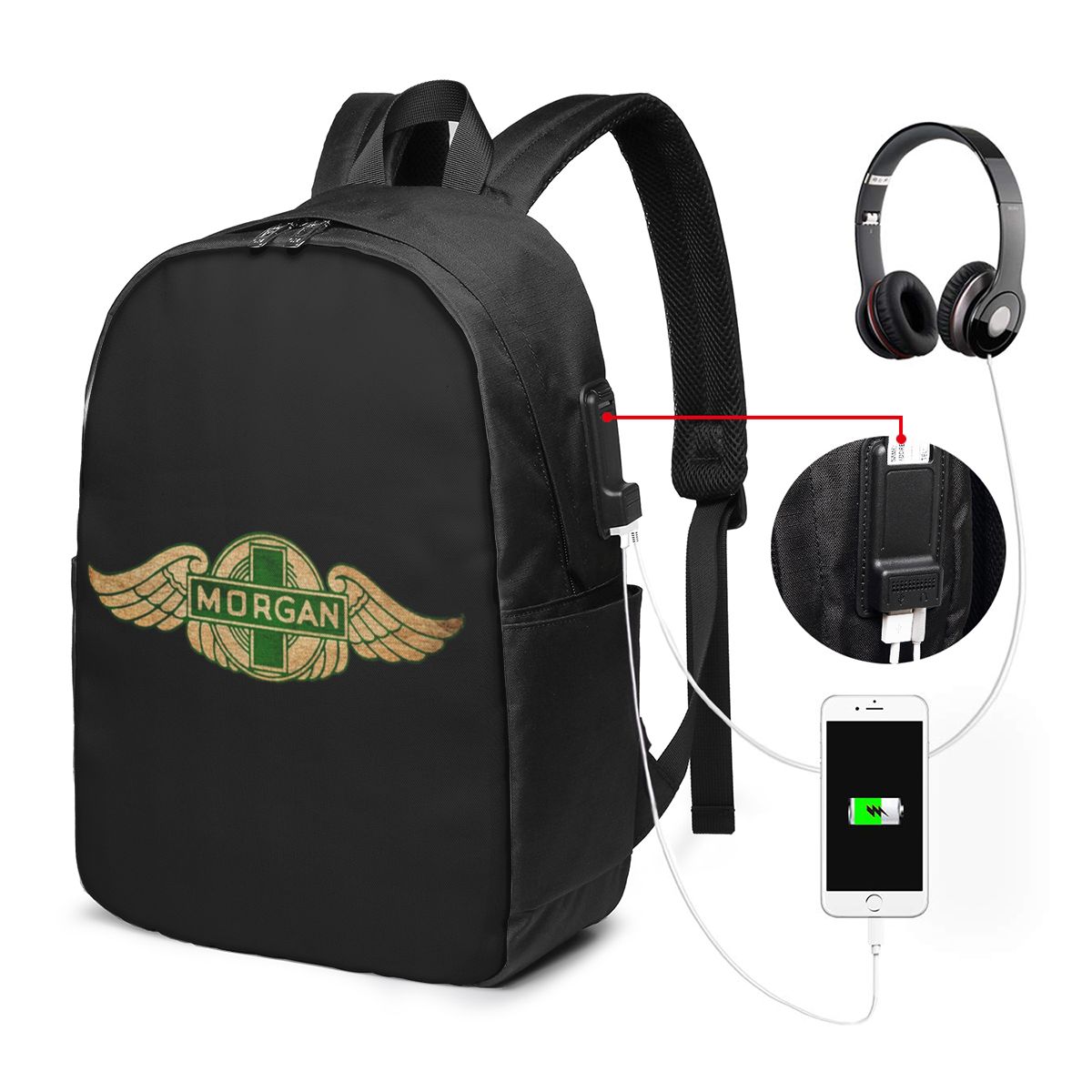 Mochila Morgan Motor Car Compa - Women Bags For Travel reseña y precio